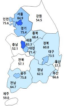 1월 전국 분양경기실사지수<주택산업연구원 제공>